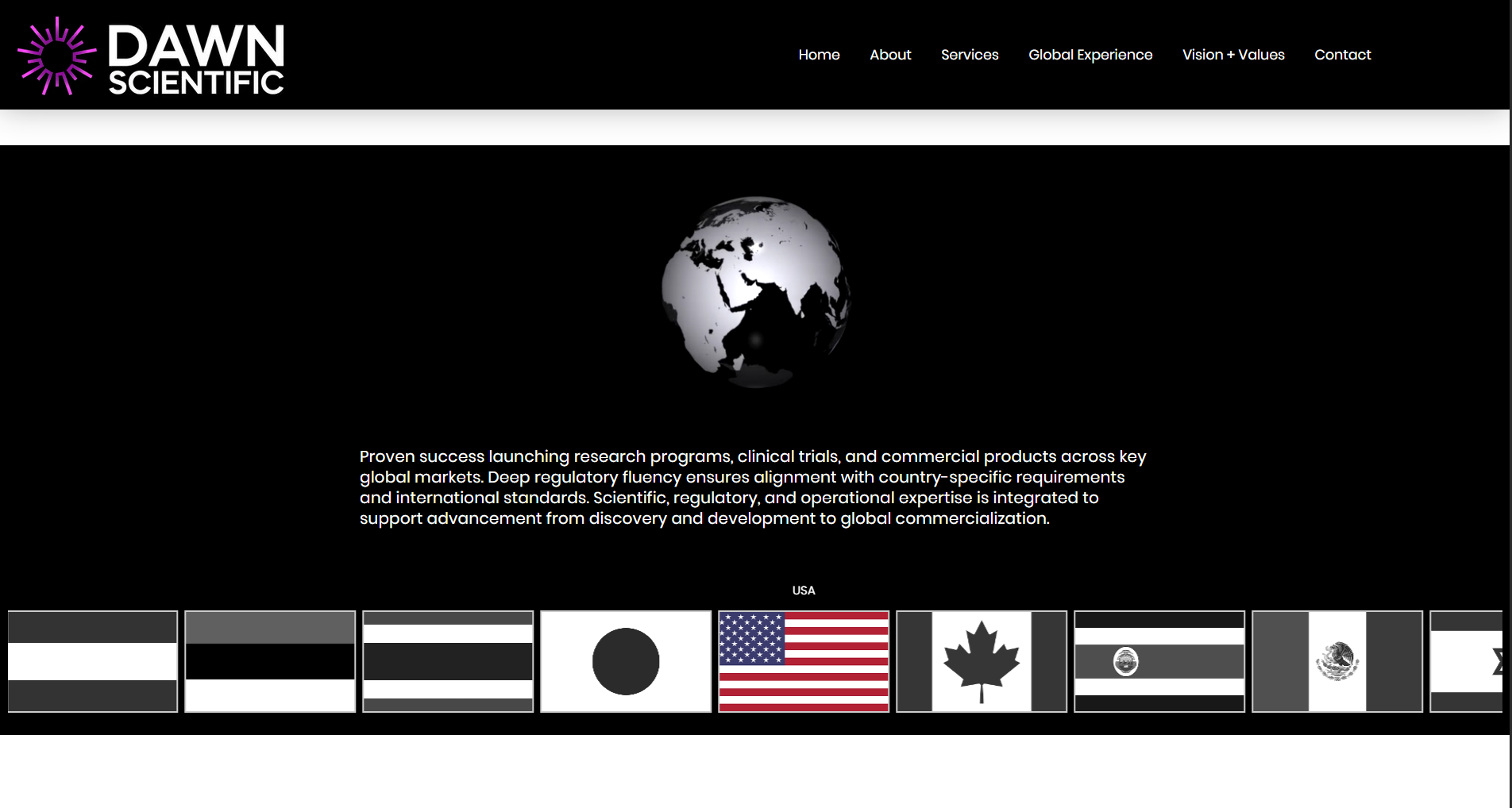 countries available