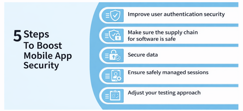 steps to boost mobile app security