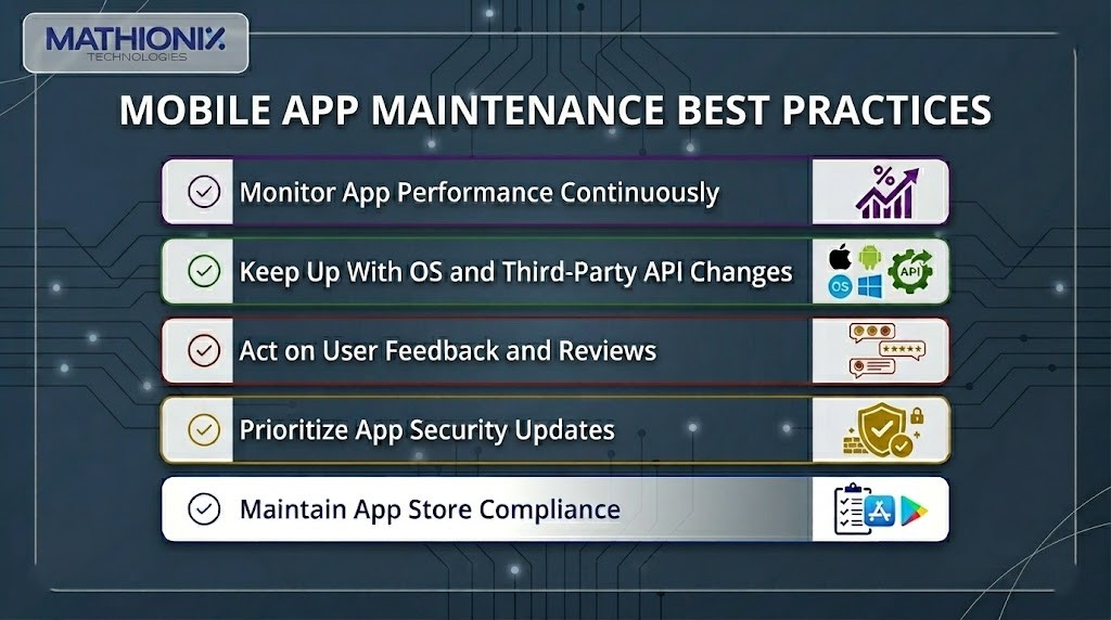 mobile app maintenance best practices