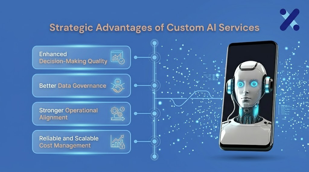 advantages of custom ai services