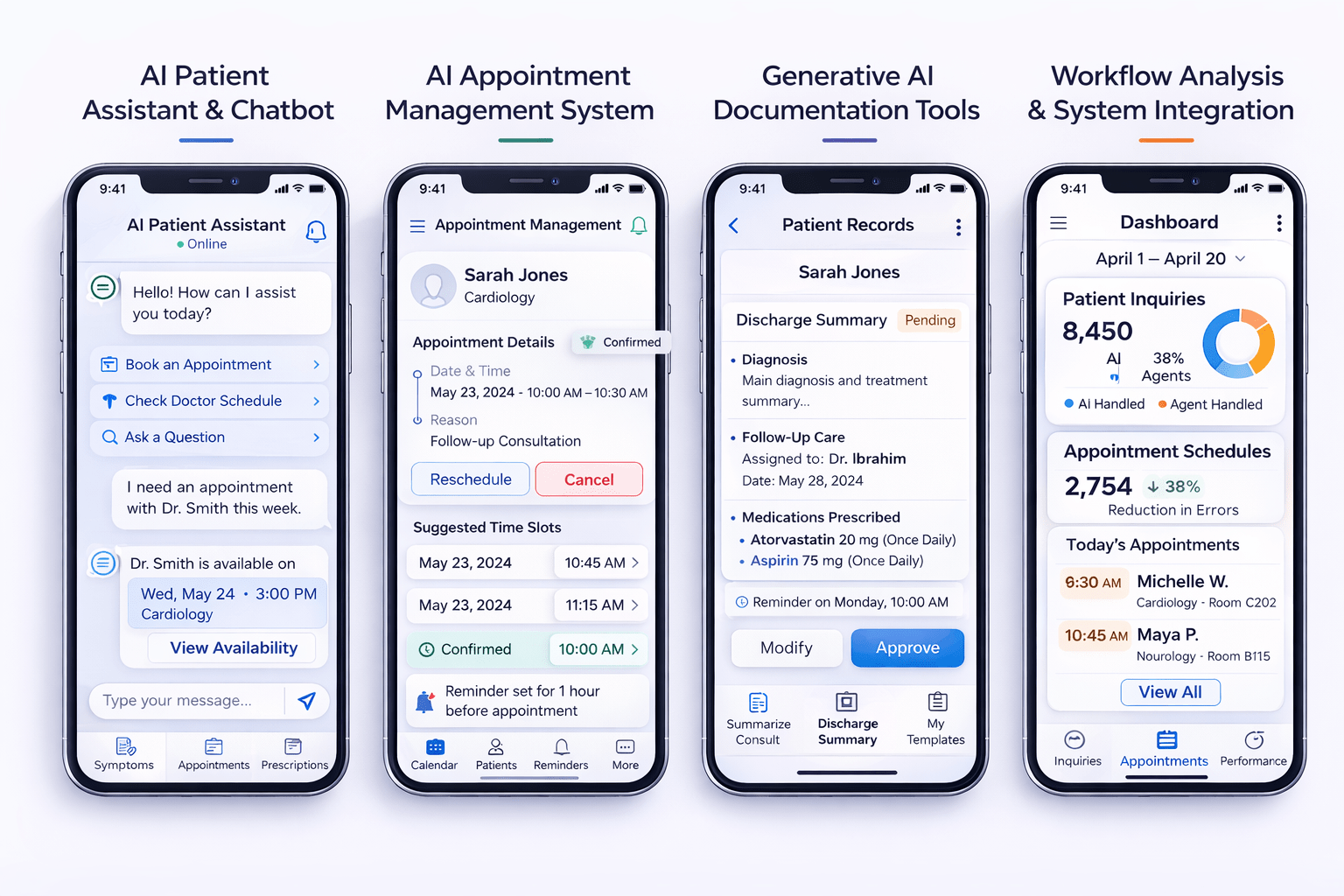 ai healthcare solution