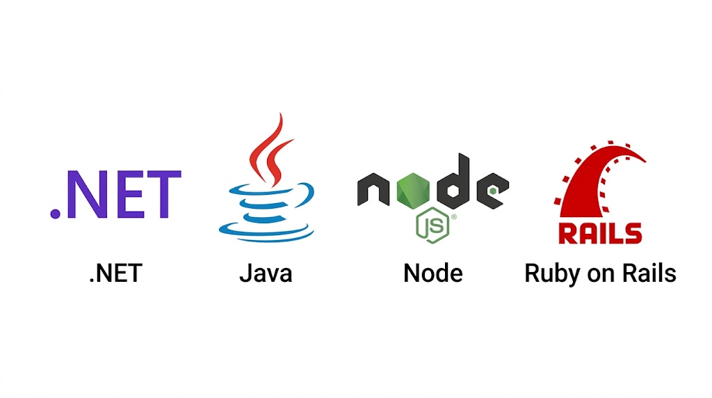 backend technologies