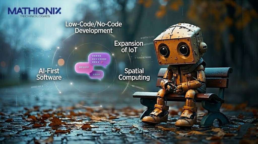 software development trends